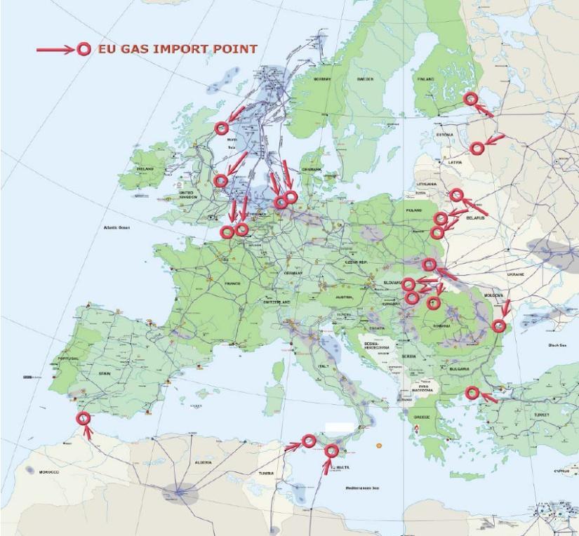 Diversification of the sources of supplies is not the only problem to be solved Strategy Existing natural (LNG) entry points and gas pipelines to the EU Building of cross-border pipelines