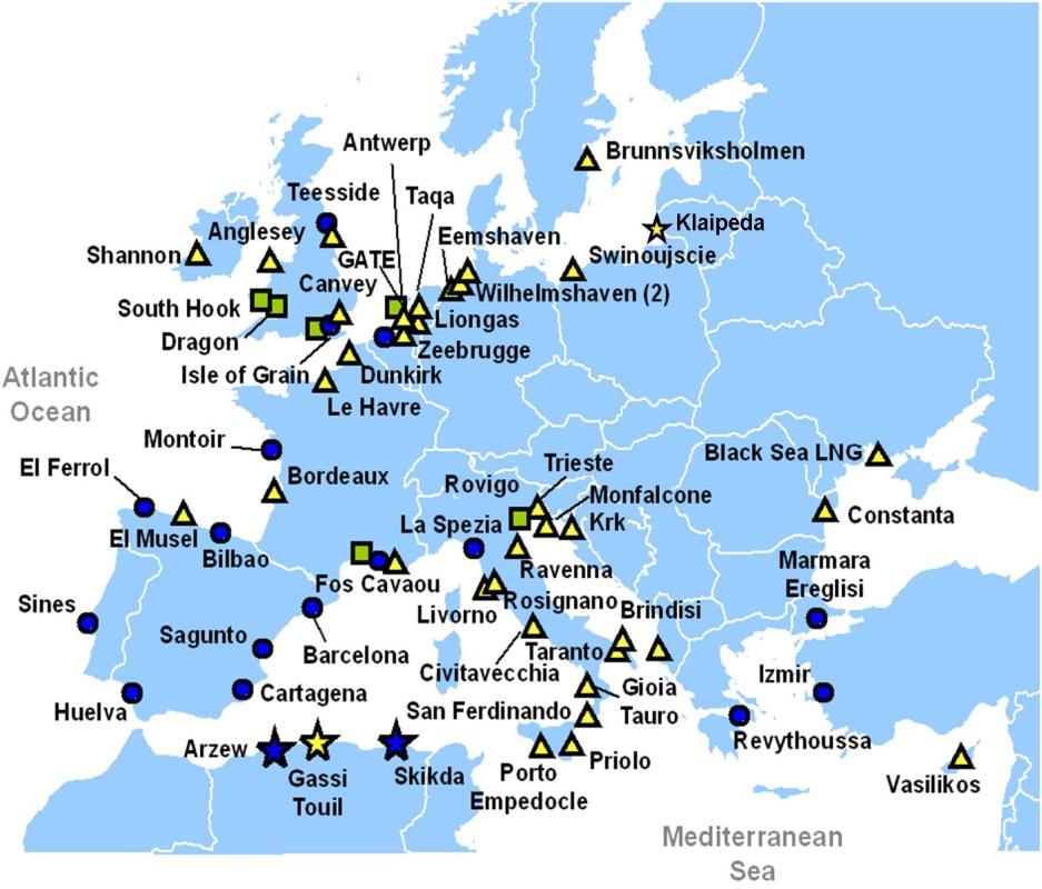 Potential locations for new LNG re-gasification terminals in Europe Europe s upstream oil & gas