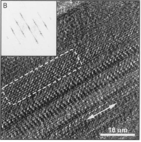 Chain folding was proposed by Flory in the 1960 s and has subsequently been confirmed in many polymers by atomic resolution microscopy.