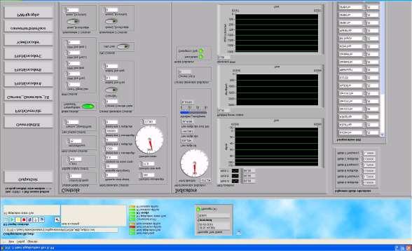 development environment Wind Turbine Control Computer Measurement & Control Services Computing