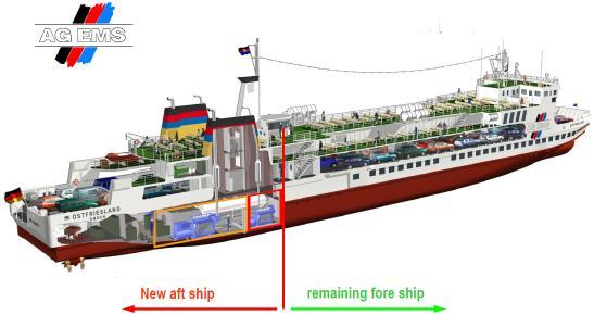 Bomin Linde LNG is the exclusive supplier to the first sea-going LNG-fuelled vessel in Germany Impressions