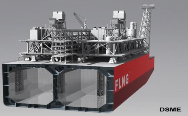 Production, Storage, Transport & Regasification of LNG LNG Production & Storage