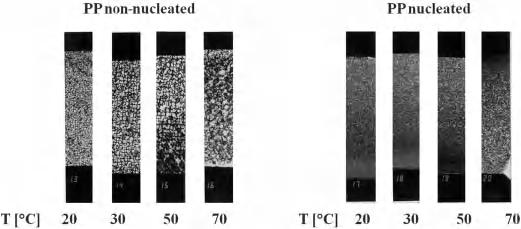 36.7 Influence of Nucleation of PP on Processing and Characteristics 275 broad MWD narrow MWD yield stress elongation E-modulus transparency shrinkage thermoforming range Figure 36.