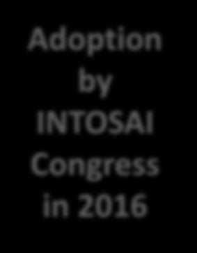 Adoption by INTOSAI