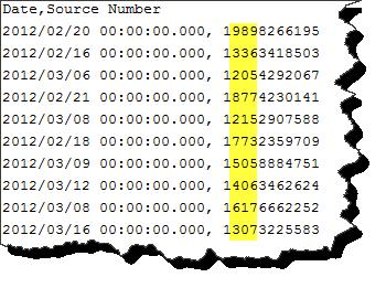 Call records: date/timestamp & source phone #