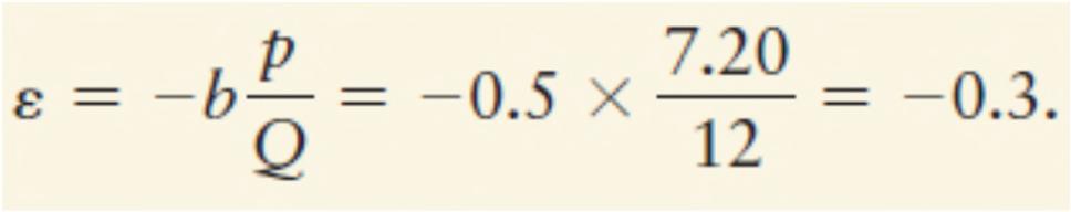 2.5 Example: Elasticity of Demand Previous corn demand was Q = 15.6 0.5 p Calculating price elasticity of demand at equilibrium (p=$7.