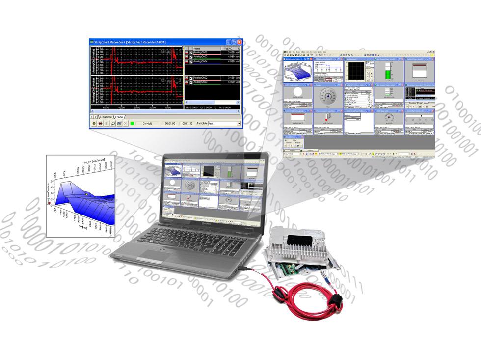 VISION Calibration and Data Acquisition Software VISION Calibration and Data Acquisition Software is a powerful collection of toolkits that can be seamlessly grouped together in combinations to