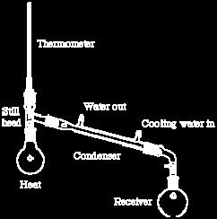However, since a small amount of phosphoric acid still appears in the receiving flask, the product is washed with aqueous sodium carbonate to neutralize the acid.