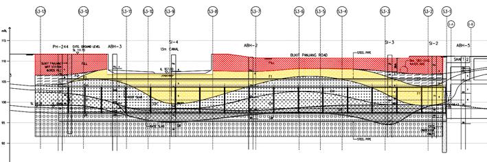 Figure 3: Geological profile along the tunnel Field permeability test indicated permeability for the weathered