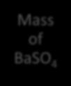 Calculation Molar mass BaSO 4 1:1 ratio Molar mass sulfur Mass Sample Mass BaSO 4 Moles BaSO 4 Moles Sulfur Mass Sulfur S% Figure 4 diagram the calculation The S% can be determined by forming BaSO 4