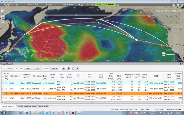 Optimum weather routing with performance monitoring Weather Routing(PLAN) Monitoring(CHECK) Voyage plan + course, speed, RPM, FOC, weather + ship performance model Feedback Voyage