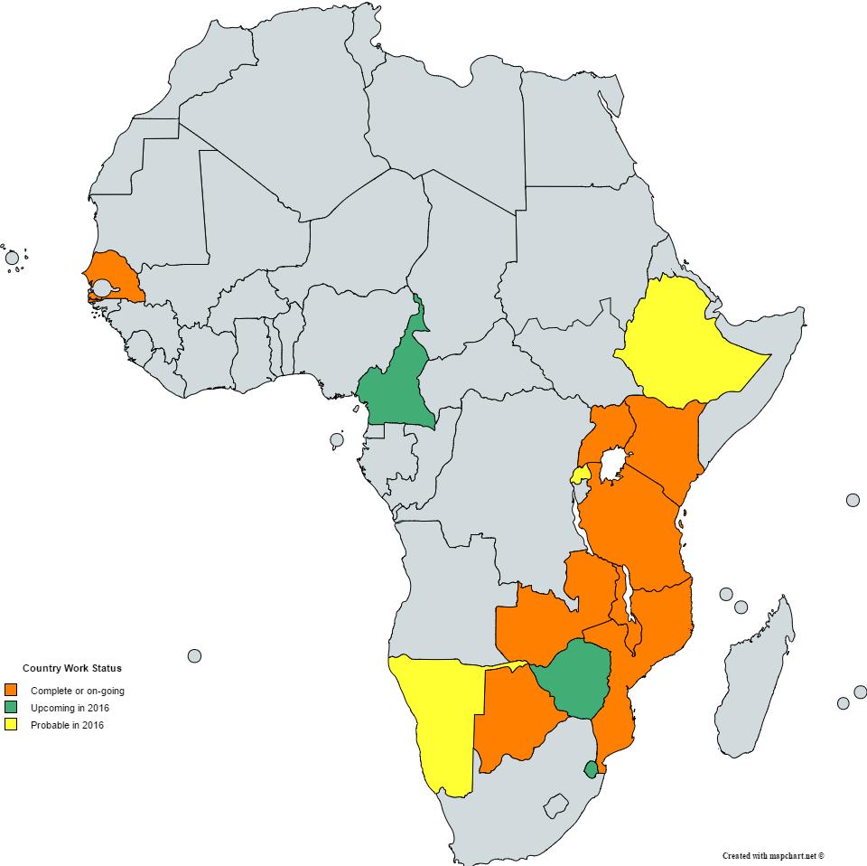 From AUC to Countries: AFIDEP DD Footprint Completed studie: Kenya, Uganda, Tanzania, Zambia, Mozambique, Malawi,