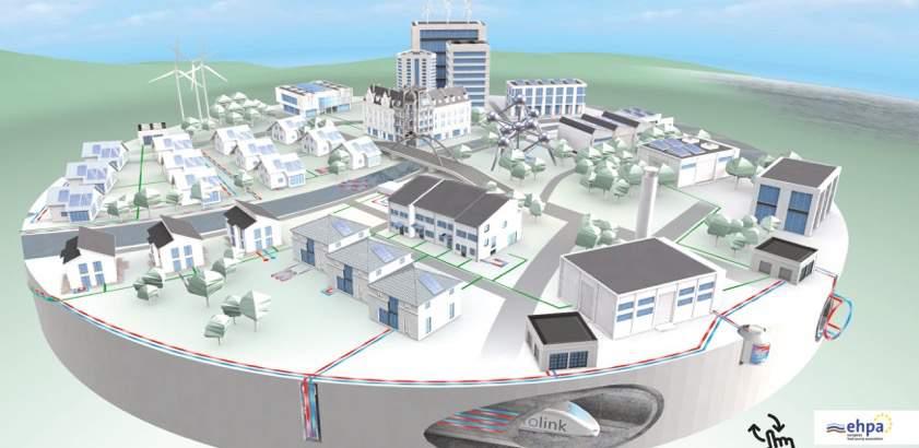 It needs ambition to make our cities heat pump cities 21 Questions?