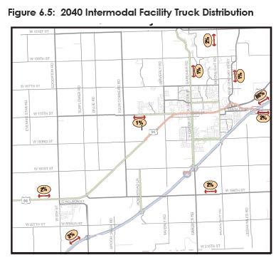 I-35 Truck Traffic Generation - IMF Truck Traffic examined for both LPKC