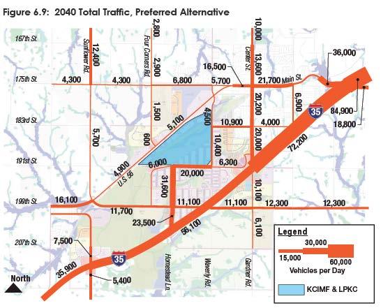 Total Traffic - 2040 Homestead/191 remain preferred route for LPKC Growth in