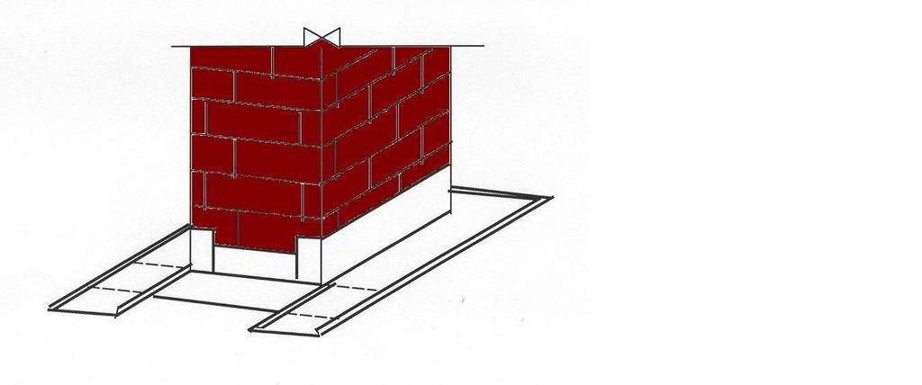 Chimney Flashing Continuous Headwall Vent Note: Headwall