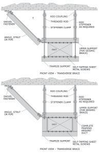 Bracing Details and Installation Instructions: Suspended Rectangular Ducts Bracing Details and Installation Instructions: Suspended Rectangular Ducts Vertical rods with steel shaped bracing Step 1: