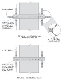 For instructions on installing anchors, see Anchors (page 107). Figure 36: Rectangular duct isolated with vertical rods and braced with cables (transverse).
