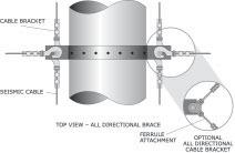 Building structure must be point-load capable. Verify with the appropriate design professional. Figure 40: Optional round duct with vertical rods and braced with cables (transverse).