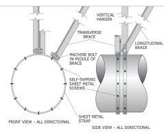 Bracing Details and Installation Instructions: Suspended Round Ducts Bracing Details and Installation Instructions: Suspended Round Ducts Vertical steel shapes with steel shaped bracing Step 3: