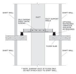 installing anchors, see Anchors (page 107).
