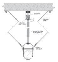 Bracing Details and Installation Instructions: Suspended Piping Bracing Details and Installation Instructions: Suspended Piping Step 1: Attach vertical rods with hanger or vibration isolator (as