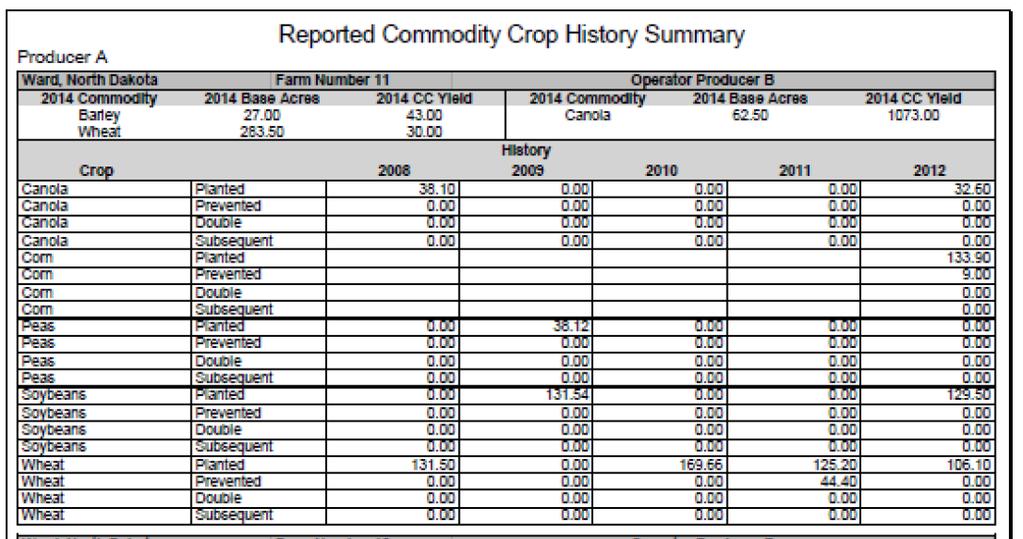 Acreage History Update Reported Commodity Crop