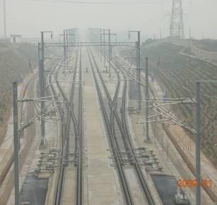 6. CWR Design Technologies of HSL Turnout technology High speed series turnouts (No.18, 42, 62) have been developed and used in HSL lines in China.