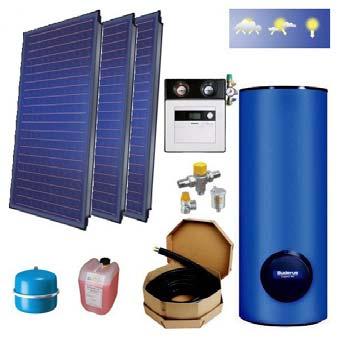 Example Buderus solar water heating package with 3 solar panels and a 79 gallon tank for 4 to 6 person household Sold by ecomfort USA