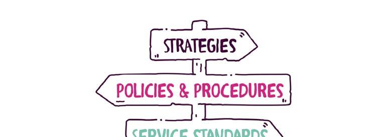 Contents Section Page Part one 4 Introduction & Policy Statement 4 Scope and communication 4 Aims and objectives 5 Strategic accountability, executive and specific responsibilities 6 Part Two