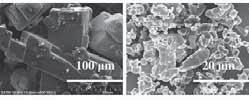 The aim of this work was primarily to produce and characterize particles of respirable size containing Meloxicam (MEL) and additives, by using wet milling combined with a spray-drying process.