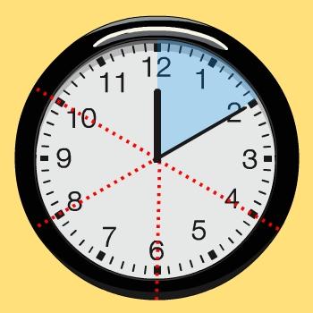 To help you think about what fraction of an hour other numbers of minutes represent, it might help to use a visual approach.