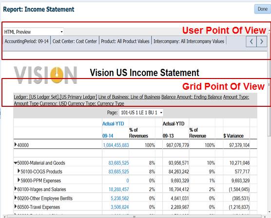 Fusion Financial Reporting Center Financial Reporting User Point Of View Default dimension member per dimension per user Value persists across reports and across sessions Grid Point Of
