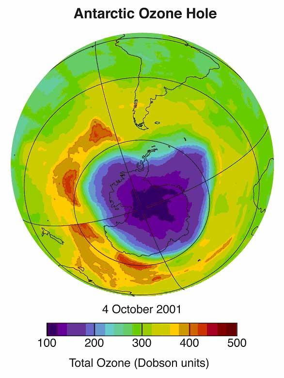 Ozone Depletion 90% of the planet's ozone is in the ozone layer in the statosphere (10-50 kilometers above the Earth's surface) Stratospheric ozone is