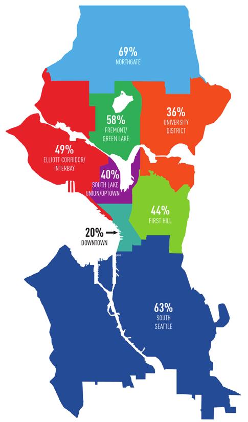 CTR IN SEATTLE Basic Facts: Over 250 CTR employers in Seattle Represent over 139,000 daily commuters What makes Seattle s program unique?