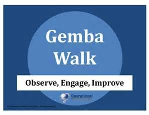 Engagement & Gemba Walks Gemba Walks tie to our Gallup Survey results: Employees are sharing what they need Q2: Exposed places where employees didn t have materials and equipment to do their job