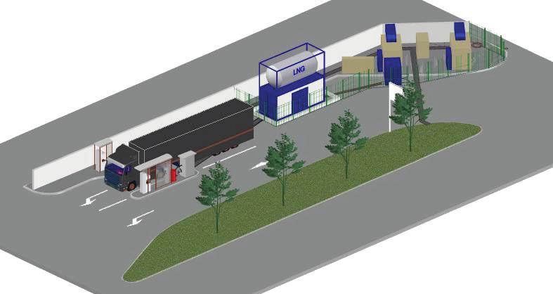 LNG European Blue Corridors Figure 11: Drawing of GNVERT 1 st French LNG fueling station.