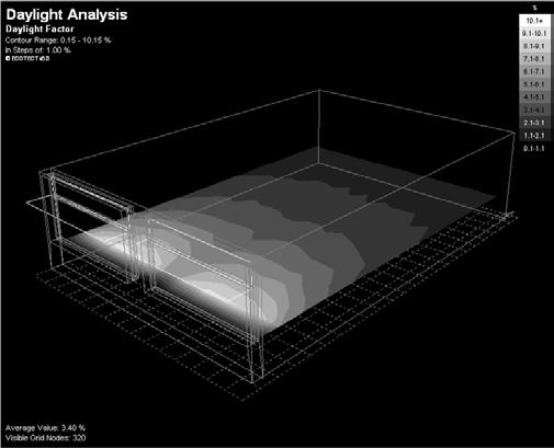 Fig 3. Shows the contours of the Daylight Factor for a glazing with an intermediate Light shelf. After Moore Fig 5.