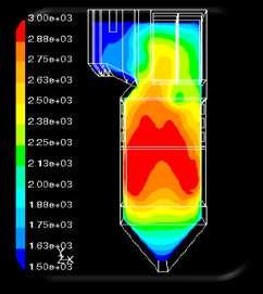 Utilization factor of the upper furnace is low SmartBurn OFA (Columbia Unit 2) Beyond NO x reduction