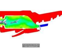 Radial Swirler Prediction of Aerodynamic