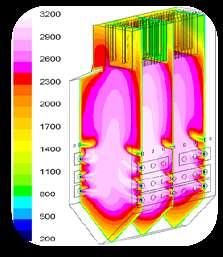 Furnaces Retrofit Challenge Pollutant Control Stable Flame under different Load Minimize Wall Erosion Determine Optimum Air Staging ANSYS Solution High Quality Mesh Laminar Flamelet model SNCR Local