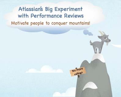 Atlassian s Big Experiment with Performance Reviews Australian based software company Let us be