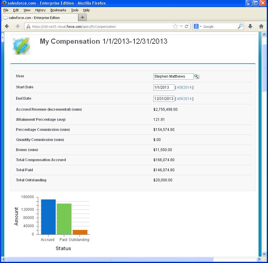 My Compensation Page The MyCompensation Page is a dynamic page that opens for the running user and displays a rollup of all Compensation Records and their related Compensation Tiers.