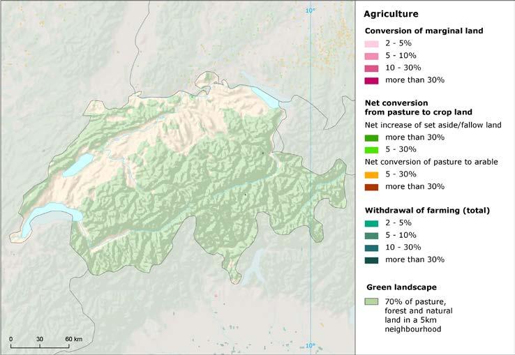 Agriculture () No significant agricultural development The development of agricultural land in Switzerland is influenced mostly by agricultural land consumption by artificial development.