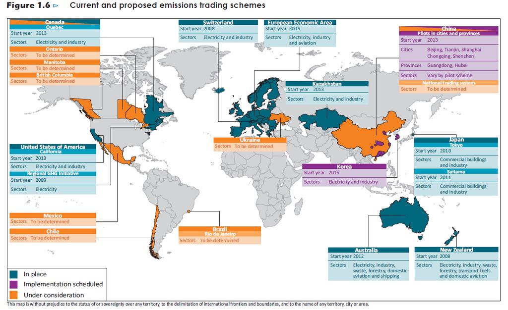 An Current and proposed emission trading schemes