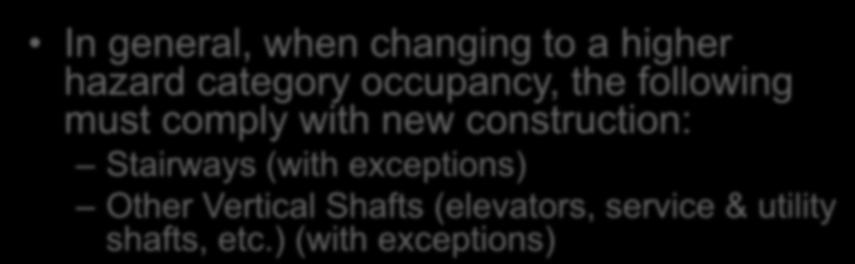 Hazard Categories Enclosure of Vertical Shafts (912.