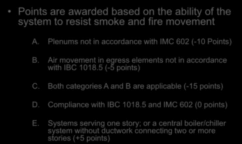 Evaluation HVAC Systems Section 1301.6.7 Points are awarded based on the ability of the system to resist smoke and fire movement A. Plenums not in accordance with IMC 602 (-10 Points) B.