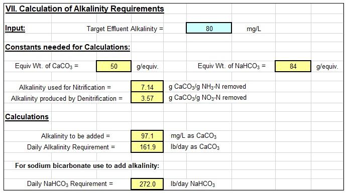 Figure 25. Screenshot Pre-Anoxic Denitrification Design Calculations Part 3 12.
