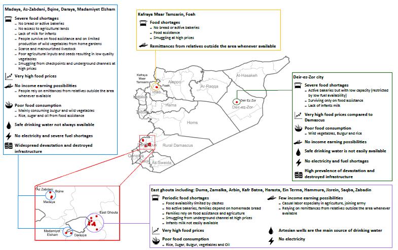 - 48 - Figure 21: Syrian Arab Republic - Food security conditions in selected besieged and hard to reach areas, August 2016 The cost of the standard food basket has been extremely high and kept