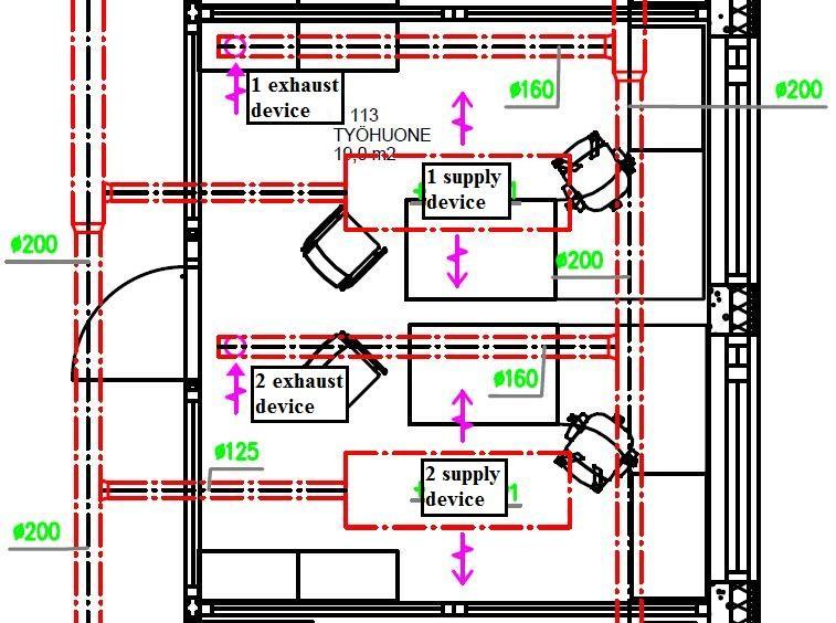 8 MEASUREMENTS OF THE INDOOR CLIMATE PARAMETERS 30 Real office room was chosen for the measurements of some indoor environment parameters on this work.